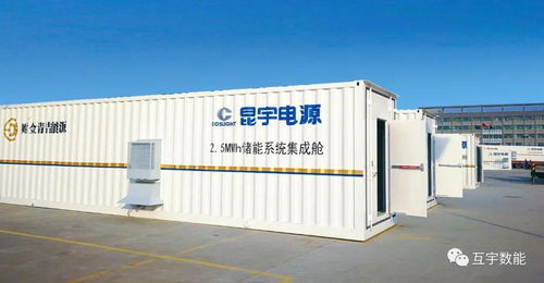 配套儲能8MW/16MWh | 東營墾利宏泰40MW光伏電站并網(wǎng)，光儲融合開啟綠色新篇章